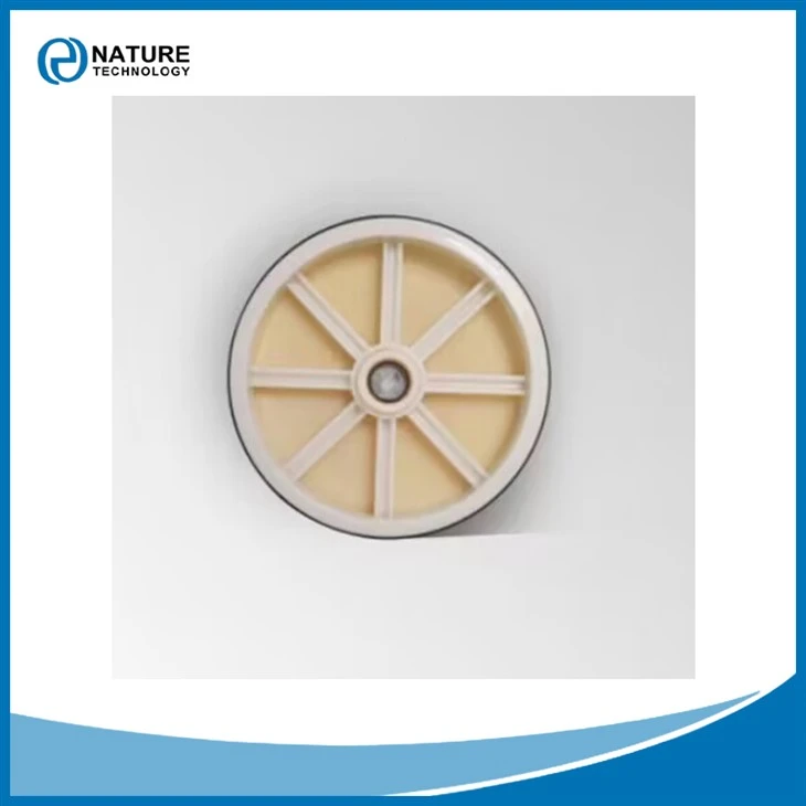 Brackish Water Series RO Membrane Elements